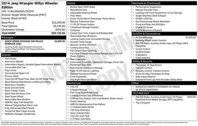 2014 Jeep Wrangler Sport
