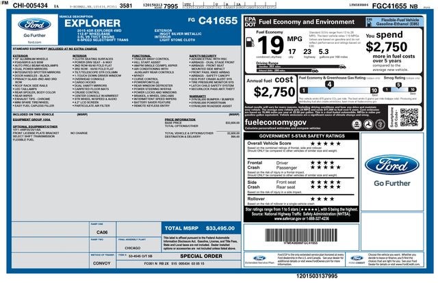 2015 Ford Explorer Base