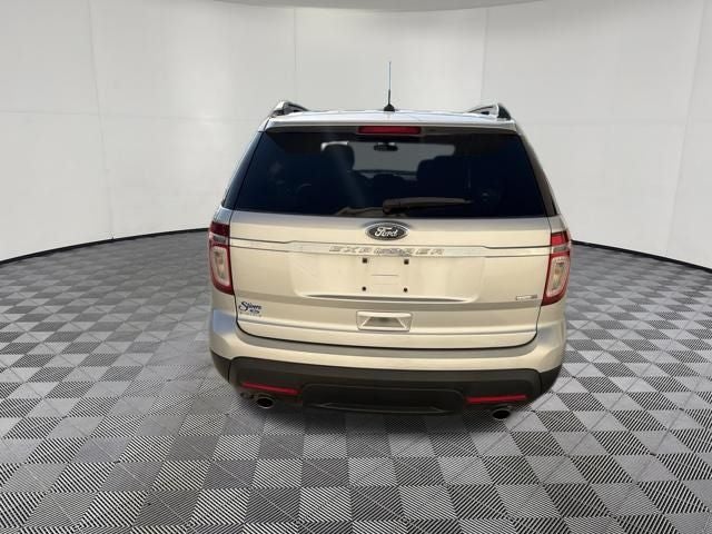 2015 Ford Explorer Base