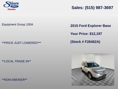2015 Ford Explorer Base