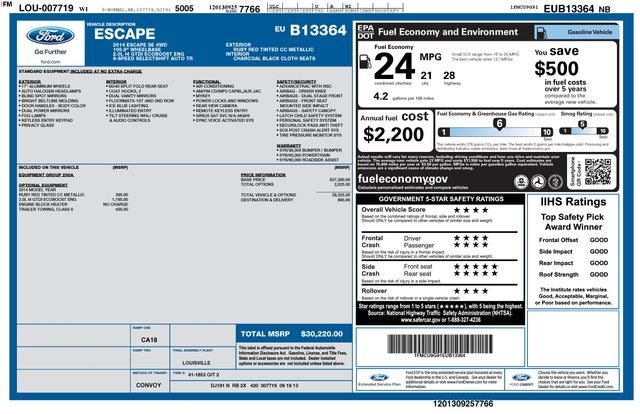 2014 Ford Escape SE