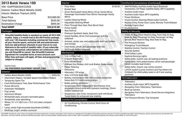 2013 Buick Verano Base