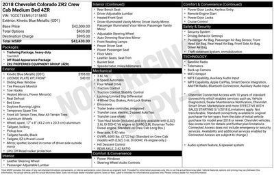2018 Chevrolet Colorado ZR2