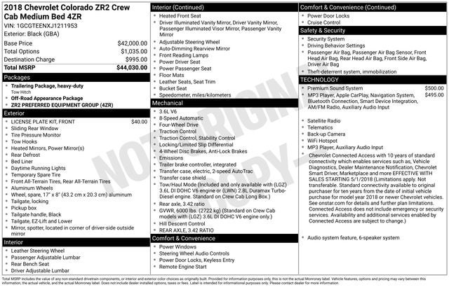 2018 Chevrolet Colorado ZR2