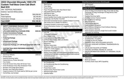 2022 Chevrolet Silverado 1500 LTD Custom Trail Boss
