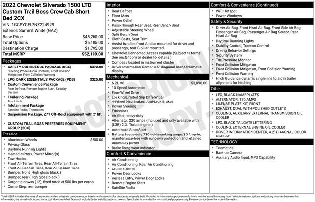 2022 Chevrolet Silverado 1500 LTD Custom Trail Boss