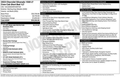 2023 Chevrolet Silverado 1500 LT LT1