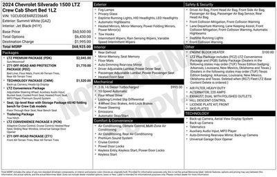 2024 Chevrolet Silverado 1500 LTZ