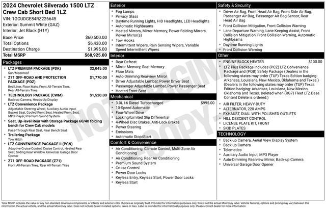 2024 Chevrolet Silverado 1500 LTZ