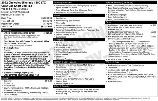 2022 Chevrolet Silverado 1500 LTZ