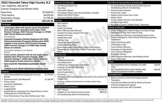 2022 Chevrolet Tahoe High Country