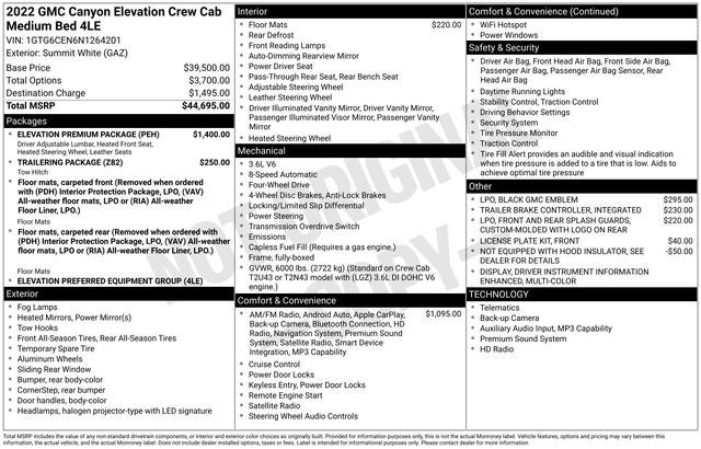 2022 GMC Canyon Elevation