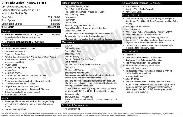 2011 Chevrolet Equinox LT 1LT