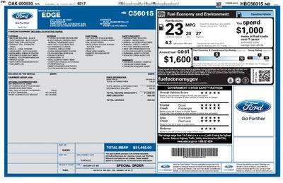 2017 Ford Edge SE