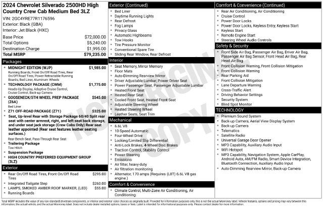 2024 Chevrolet Silverado 2500HD High Country