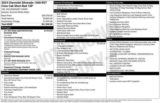2024 Chevrolet Silverado 1500 RST