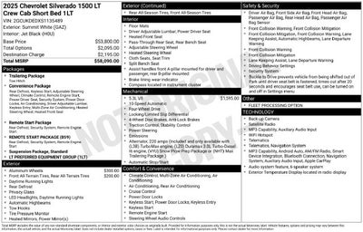 2025 Chevrolet Silverado 1500 LT LT1