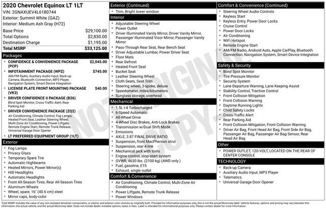 2020 Chevrolet Equinox LT