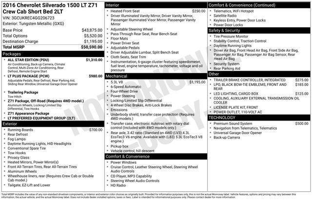 2016 Chevrolet Silverado 1500 LT LT2
