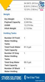 2018 Keystone Sprinter Limited Sprinter Limited 298FWRLS