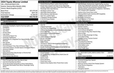 2024 Toyota 4Runner Limited
