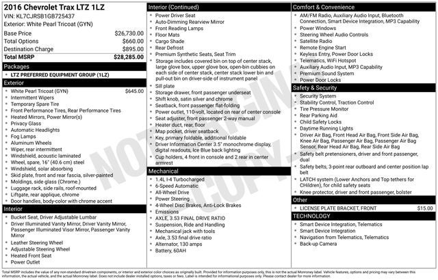 2016 Chevrolet Trax LTZ